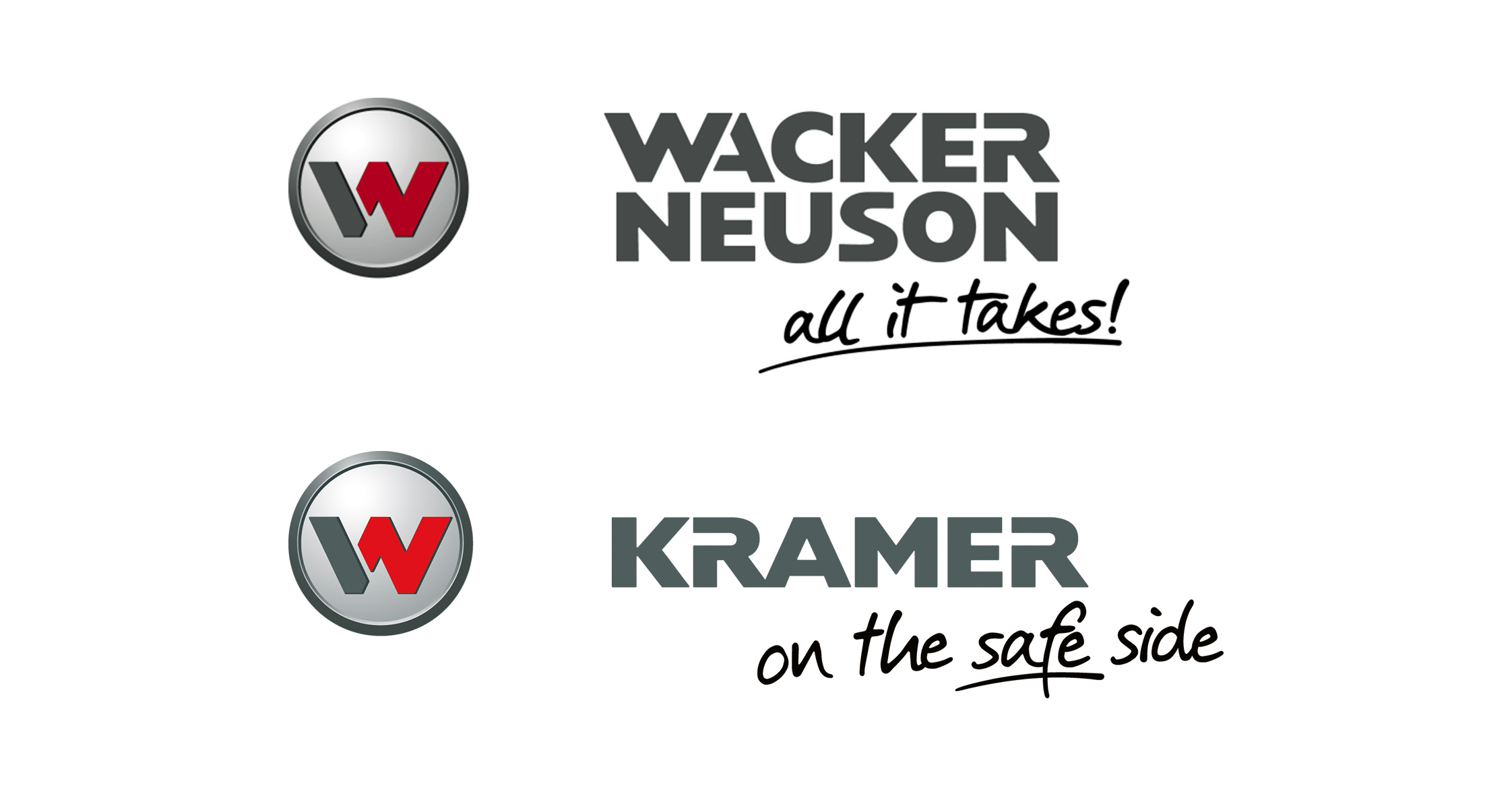 KRAMER-WERKE GMBH & WACKER NEUSON