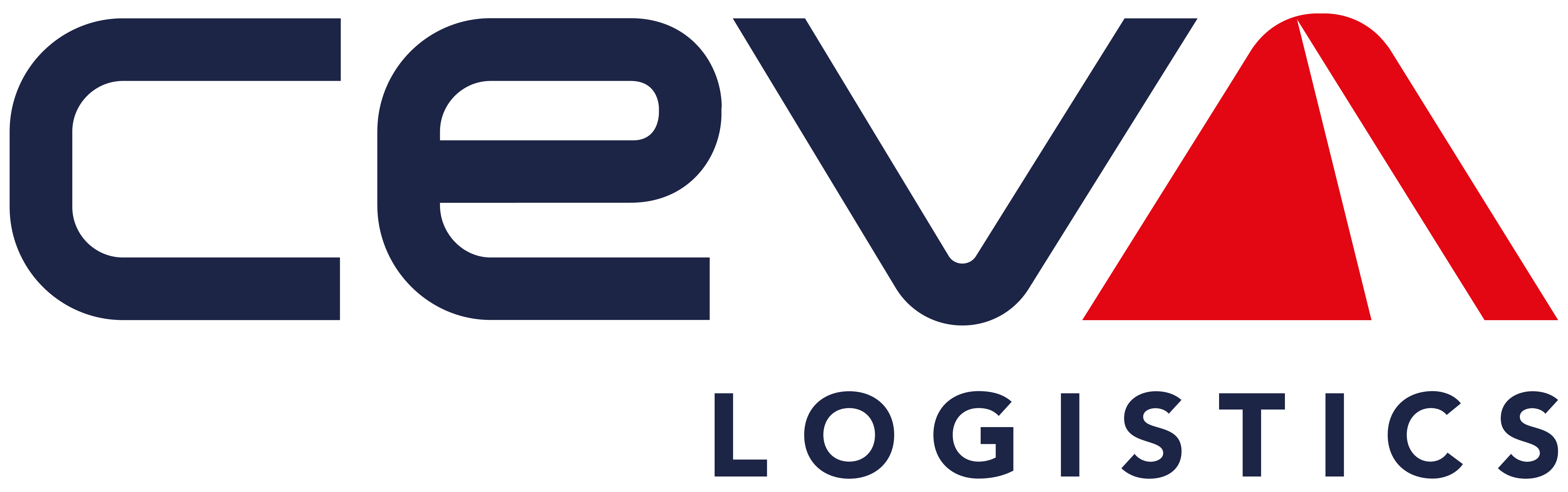 CEVA LOGISTICS