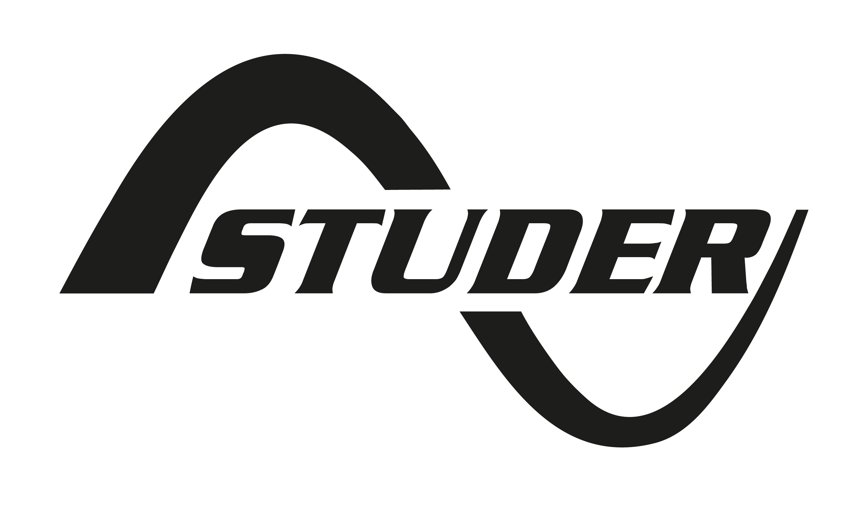 STUDER INNOTEC LTD.